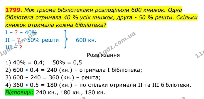 1799. Між трьома бібліотеками розподілили 600 книжок. Одна — ГДЗ Математика 5 клас Бевз