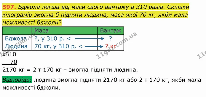 597. Бджола легша від маси свого вантажу в 310 разів. Скільки кілограмів змогла б підняти людина, маса якої 70 кг, якби мала можливості — ГДЗ Математика 4 клас Заїка