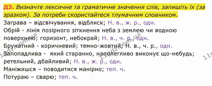 §14 ДЗ — ГДЗ Українська мова 5 клас Авраменко 2022 — ГДЗ Українська мова 5 клас Авраменко 2022