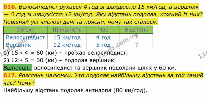 616. Велосипедист рухався 4 год зі швидкістю 15 км/год, а вершник — 5 год зі швидкістю 12 км/год. Яку відстань подолав кожний із них? — ГДЗ Математика 4 клас Оляницька