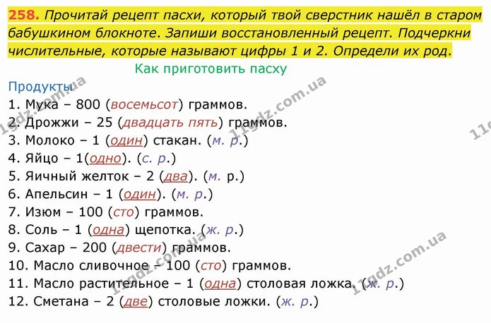 258. Прочитай рецепт пасхи, который твой сверстник нашёл в старом бабушкином блокноте. Запиши восстановленный рецепт. Подчеркни — ГДЗ Русский язык и чтение 4 класс Лапшина 1 ч.