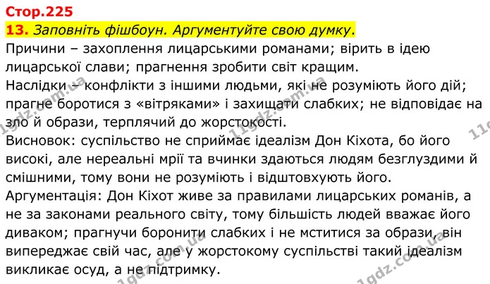 13. Заповніть фішбоун. Аргументуйте свою думку. — ГДЗ Зарубіжна література 8 клас Міляновська