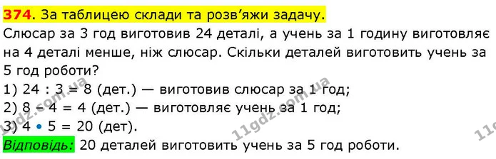 374. За таблицею склади та розв’яжи задачу. — ГДЗ Математика 3 клас Козак 1-2 ч.