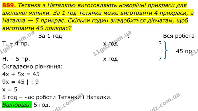 889. Тетянка з Наталкою виготовляють новорічні прикраси для шкільної ялинки. За 1 год Тетянка може виготовити 4 прикраси, а Наталка — 5 — ГДЗ Алгебра 8 клас Тарасенкова