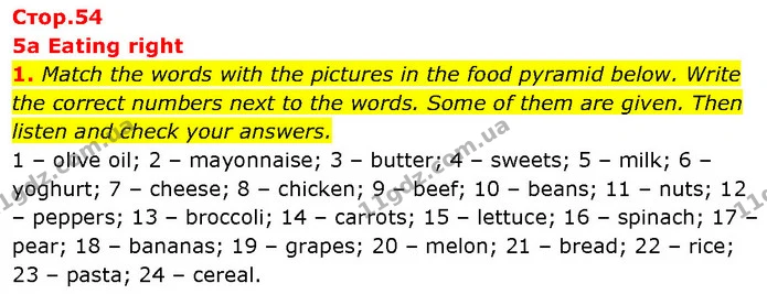 1. Match the words with the pictures in the food pyramid below. Write the correct numbers next to the words. Some of them are given — ГДЗ Англійська мова 7 клас Мітчелл