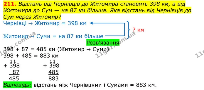 211. Відстань від Чернівців до Житомира становить 398 км, а від Житомира до Сум — на 87 км більша. Яка відстань від Чернівців до Сум — ГДЗ Математика 3 клас Листопад 1-2 ч.