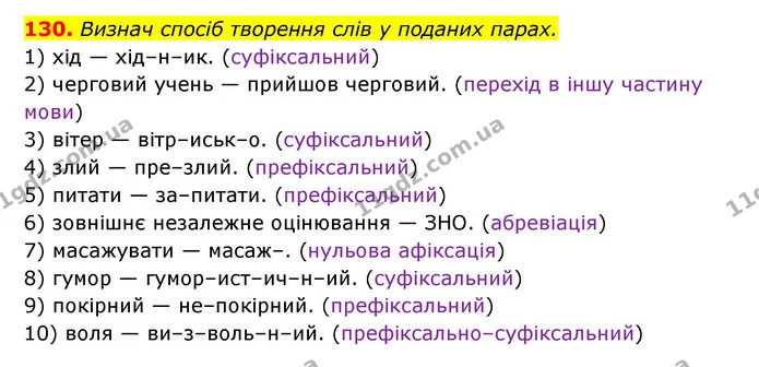 130. Визнач спосіб творення слів у поданих парах. — ГДЗ Українська мова 6 клас Онатій