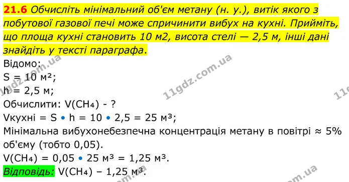 21.6 Обчисліть мінімальний об'єм метану (н. у.), витік якого з побутової газової печі може спричинити вибух на кухні. Прийміть, що — ГДЗ Робочий зошит Хімія 8 клас Григорович
