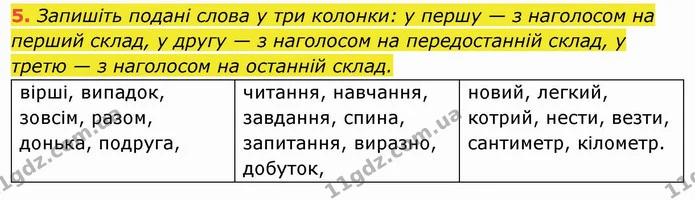 5. Запишіть подані слова у три колонки: у першу — з наголосом на перший склад, у другу — з наголосом на передостанній склад, у третю — — ГДЗ Українська мова та читання 4 клас Пономарьова