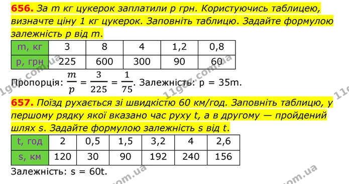 656. За m кг цукерок заплатили р грн. Користуючись таблицею, визначте ціну 1 кг цукерок. Заповніть таблицю. Задайте формулою залежність — ГДЗ Математика 6 клас Мерзляк 2023 1-2 ч.