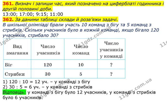 361. За алгоритмом виконай і поясни віднімання. — ГДЗ Математика 3 клас Заїка 1-2 ч.