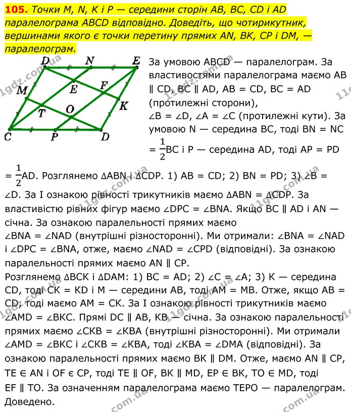 105. Точки M, N, K i P — середини сторін AB, BC, CD і AD паралелограма ABCD відповідно. Доведіть, що чотирикутник, — ГДЗ Геометрія 8 клас Мерзляк