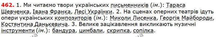96. До поданих слів доберіть синоніми, утворені синонімічні ряди запишіть. Які з дібраних вами синонімів абсолютні? — ГДЗ Українська мова 5 клас Глазова 2018