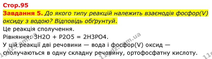 Завдання 5. До якого типу реакцій належить взаємодія фосфор(V) оксиду з водою? Відповідь обґрунтуй. — ГДЗ Хімія 8 клас Ярошенко