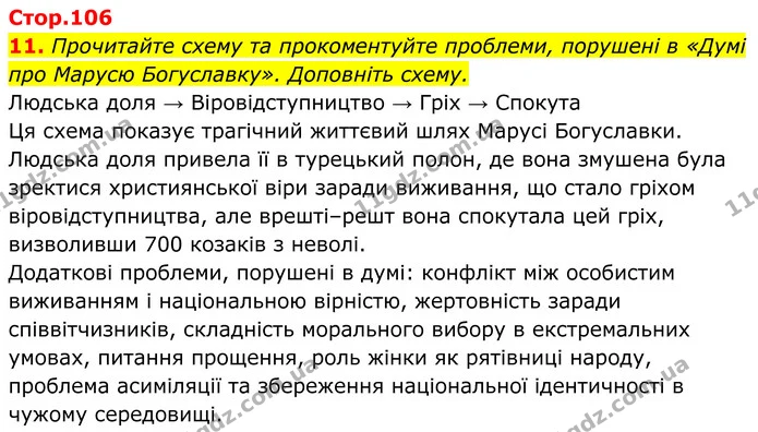 11. Прочитайте схему та прокоментуйте проблеми, порушені в «Думі про Марусю Богуславку». Доповніть схему. — ГДЗ Українська література 8 клас Калинич