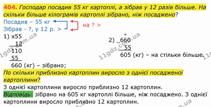 404. Господар посадив 55 кг картоплі, а зібрав у 12 разів більше. На скільки більше кілограмів картоплі зібрано, ніж посаджено? — ГДЗ Математика 4 клас Заїка