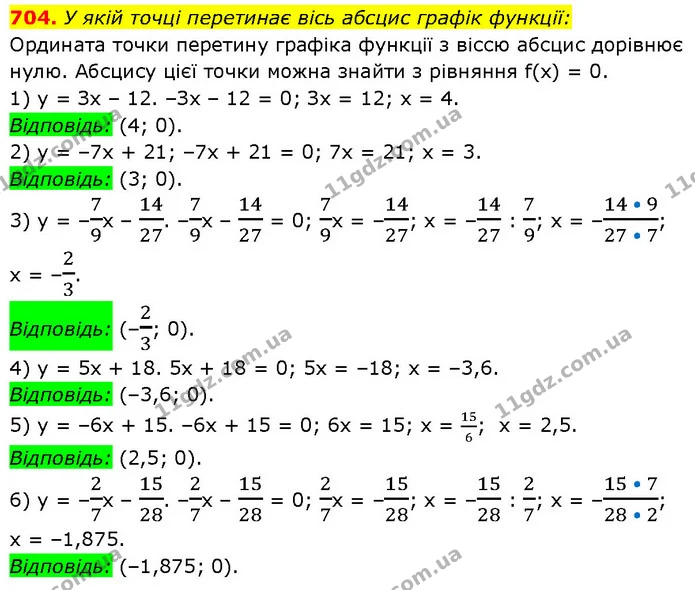 704. У якій точці перетинає вісь абсцис графік функції: — ГДЗ Алгебра 7 клас Тарасенкова 2024