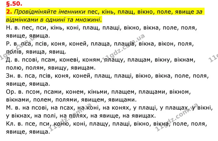 2. Провідміняйте іменники пес, кінь, плащ, вікно, поле, явище за відмінками в однині та множині. — ГДЗ Українська мова 6 клас Авраменко
