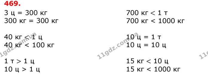 ГДЗ Математика 3 клас Оляницька 1 та 2 частини — ГДЗ Математика 3 клас Оляницька 1 та 2 частини