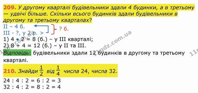 209. У другому кварталі будівельники здали 4 будинки, а в третьому — удвічі більше. Скільки всього будинків здали будівельники в — ГДЗ Математика 3 клас Листопад 1-2 ч.