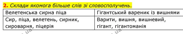 2. Склади якомога більше слів зі словосполучень. — ГДЗ Робочий зошит Українська мова 4 клас Большакова
