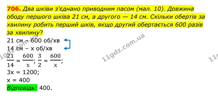 706. Два шківи з'єднано приводним пасом (мал. 10). Довжина ободу першого шківа 21 см, а другого — 14 см. Скільки обертів за хвилину — ГДЗ Математика 6 клас Істер 2023 1-2 ч.