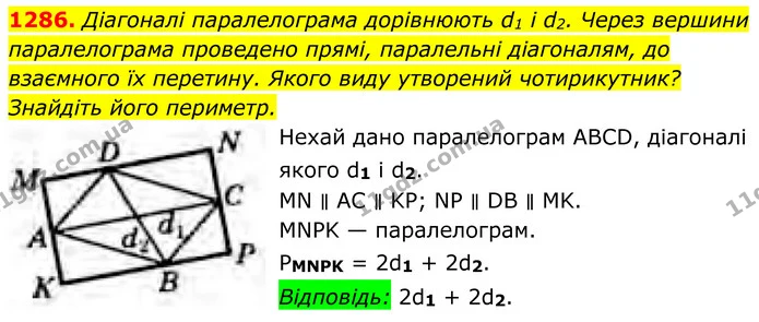 1286. Діагоналі паралелограма дорівнюють d1 і d2. Через вершини паралелограма проведено прямі, паралельні діагоналям, до взаємного їх — ГДЗ Геометрія 8 клас Бурда