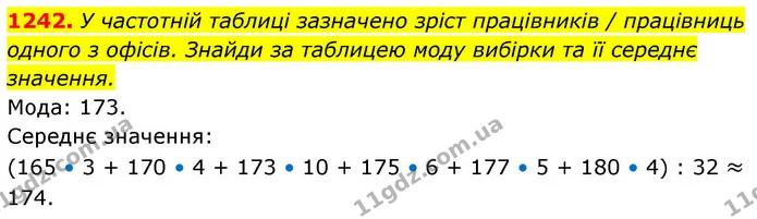 1242. У частотній таблиці зазначено зріст працівників / працівниць одного з офісів. Знайди за таблицею моду вибірки та її середнє — ГДЗ Алгебра 8 клас Бевз