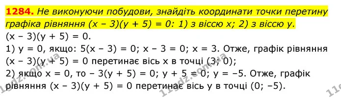 1284. He виконуючи побудови, знайдіть координати точки перетину — ГДЗ Алгебра 7 клас Істер 2020