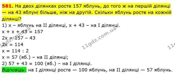 581. На двох ділянках росте 157 яблунь, до того ж на першій ділянці — на 43 яблуні більше, ніж на другій. Скільки яблунь росте на — ГДЗ Математика 5 клас Кравчук