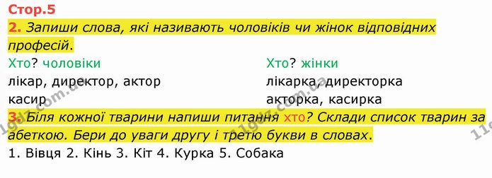 2. Запиши слова, які називають чоловіків чи жінок відповідних професій. — ГДЗ Робочий зошит Українська мова 2 клас Большакова 1 ч. - 2 ч.
