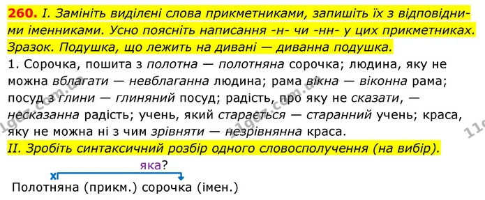 260. І. Замініть виділєні слова прикметниками, запишіть їх з відповідни-ми іменниками. Усно поясніть написання -н- чи -нн- у цих — ГДЗ Українська мова 6 клас Ворон, Солопенко