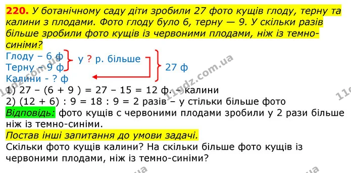 220. У ботанічному саду діти зробили 27 фото кущів глоду, терну та калини з плодами. Фото глоду було 6, терну — 9. У скільки разів — ГДЗ Математика 3 клас Лишенко (1, 2 частина)
