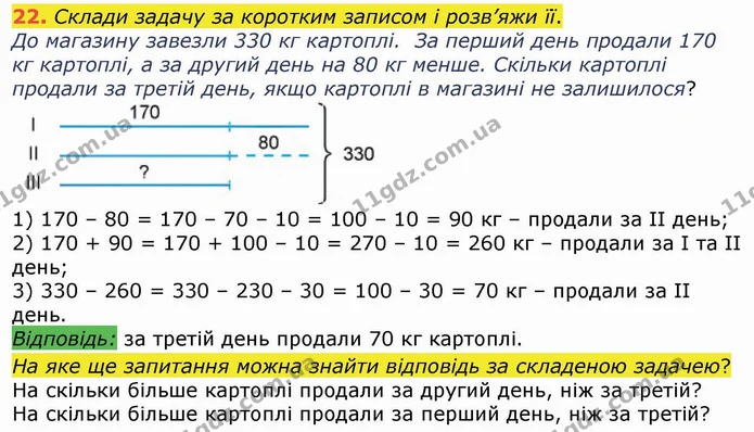 22. Склади задачу за коротким записом і розв’яжи її. — ГДЗ Математика 4 клас Лишенко 1-2 ч.