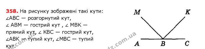 ГДЗ математика 5 клас Мерзляк 2018 — ГДЗ математика 5 клас Мерзляк 2018