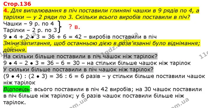 4. Для випалювання в піч поставили глиняні чашки в 9 рядів по 4, а тарілки — у 2 ряди по 3. Скільки всього виробів поставили в піч? — ГДЗ Математика 2 клас Лишенко