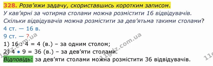 328. Розв’яжи задачу, скориставшись коротким записом. — ГДЗ Математика 3 клас Листопад 1-2 ч.