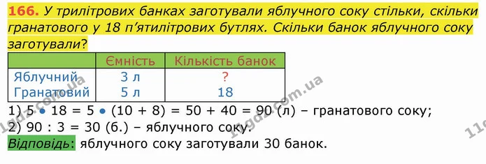 166. У трилітрових банках заготували яблучного соку стільки, скільки гранатового у 18 п’ятилітрових бутлях. Скільки банок яблучного — ГДЗ Математика 4 клас Заїка