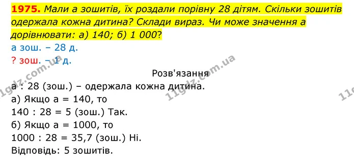 1975. Мали а зошитів, їх роздали порівну 28 дітям. Скільки зошитів одержала кожна дитина? Склади вираз. Чи може значення а дорівнювати — ГДЗ Математика 5 клас Бевз