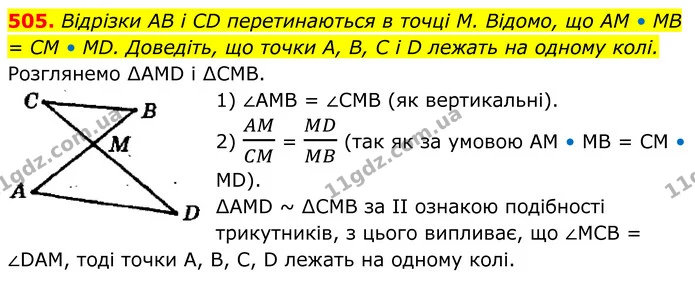 505. Відрізки AB і CD перетинаються в точці М. Відомо, що AM • MB = CM • MD. Доведіть, що точки A, B, C i D лежать на одному колі. — ГДЗ Геометрія 8 клас Мерзляк