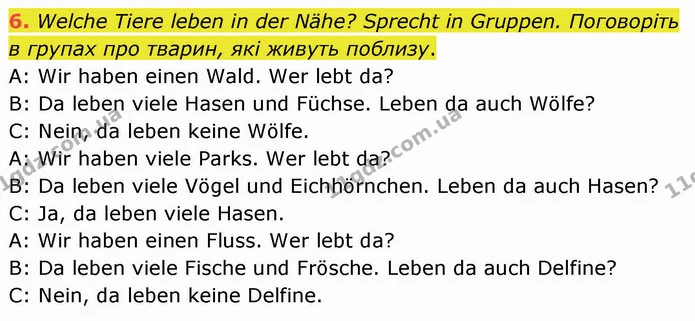 6. Welche Tiere leben in der Nähe? Sprecht in Gruppen. Поговоріть в групах про тварин, які живуть поблизу. — ГДЗ Німецька мова 5 клас Сотникова (1 рік)