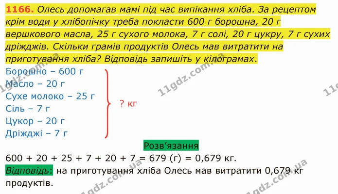 1166. Олесь допомагав мамі під час випікання хліба. За рецептом крім води у хлібопічку треба покласти 600 г борошна, 20 г вершкового — ГДЗ Математика 5 клас Тарасенкова 2022