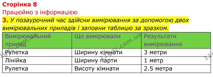 1. Випиши з рубрики «Наукова довідка» (с. 21) основні поняття й сформулюй їх означення усно. — ГДЗ робочий зошит Пізнаємо природу 5 клас Коршевнюк