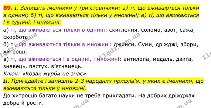 89. І. Запишіть іменники у три стовпчики: а) ті, що вживаються тільки — ГДЗ Українська мова 6 клас Ворон, Солопенко