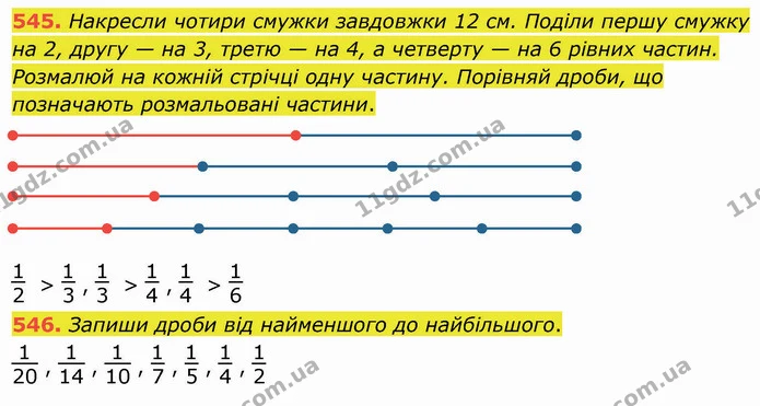 545. Накресли чотири смужки завдовжки 12 см. Поділи першу смужку на 2, другу — на 3, третю — на 4, а четверту — на 6 рівних частин — ГДЗ Математика 4 клас Оляницька