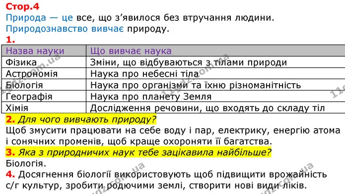 2. Для чого вивчають природу? — ГДЗ Робочий зошит Природознавство 5 клас Коршевнюк