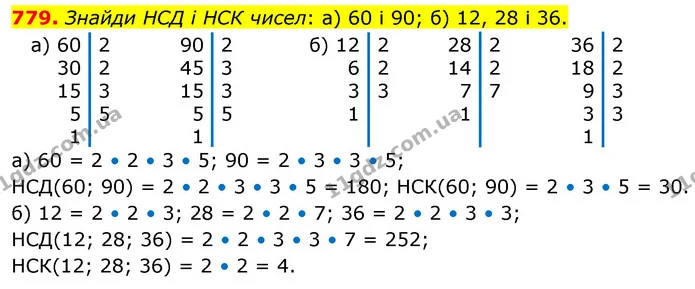 779. Знайди НСД і НСК чисел: а) 60 і 90; б) 12, 28 і 36. — ГДЗ Математика 6 клас Бевз 1-2 ч.