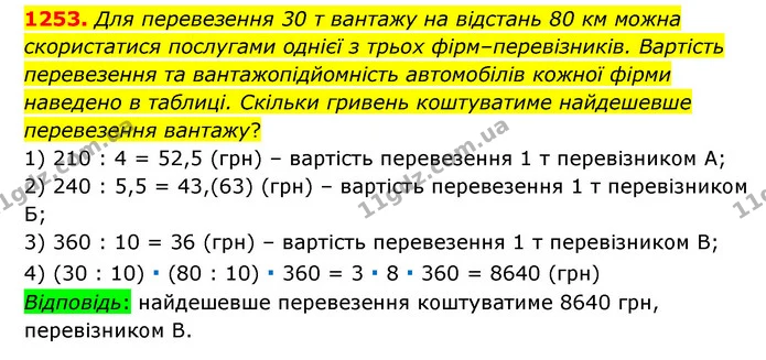 1253. Для перевезення 30 т вантажу на відстань 80 км можна скористатися послугами однієї з трьох фірм–перевізників. Вартість — ГДЗ Математика 6 клас Мерзляк 2023 1-2 ч.
