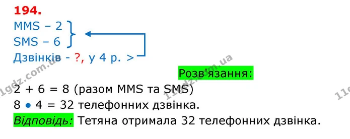 ГДЗ Математика 3 клас Оляницька 1 та 2 частини — ГДЗ Математика 3 клас Оляницька 1 та 2 частини