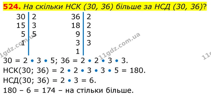 524. На скільки НСК (30, 36) більше за НСД (30, 36)? — ГДЗ Математика 6 клас Бевз 1-2 ч.